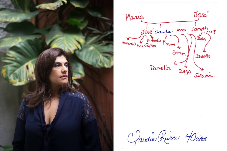 A diptych of a woman standing in front of a plant and a hand-drawn family tree