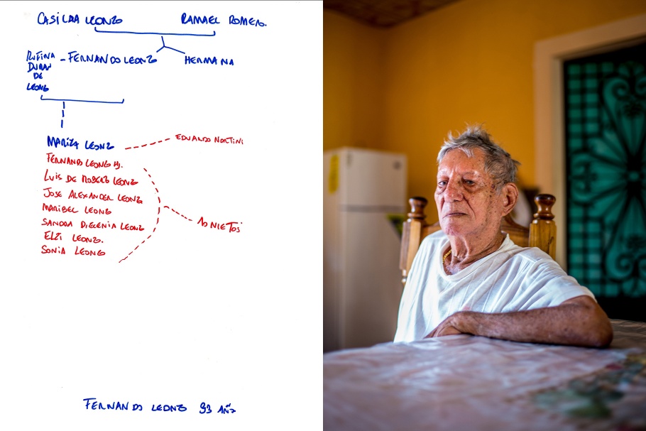A diptych of an elderly man and a hand-drawn family tree