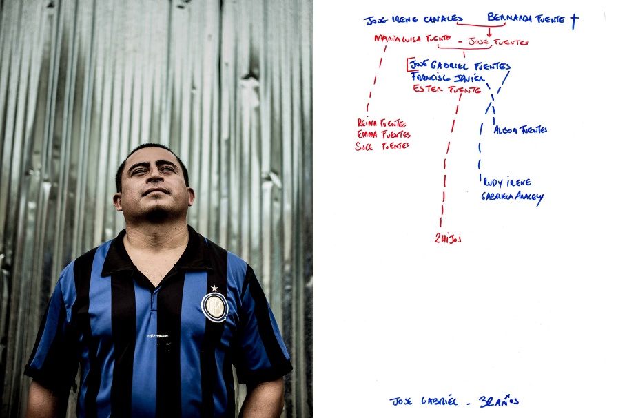 A ditpych of a man in a soccer jersey and a hand-drawn family tree